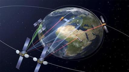 北斗全球组网引领新格局，多国合作共筑太空“一带一路”